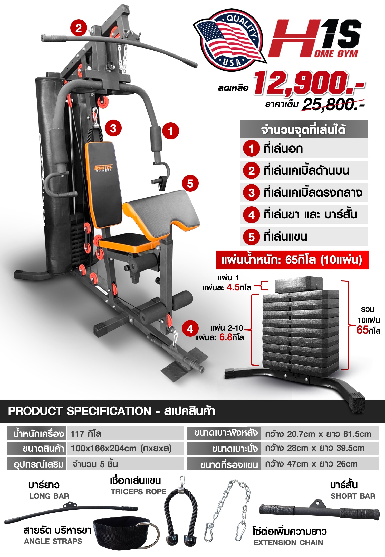 h1s-v2