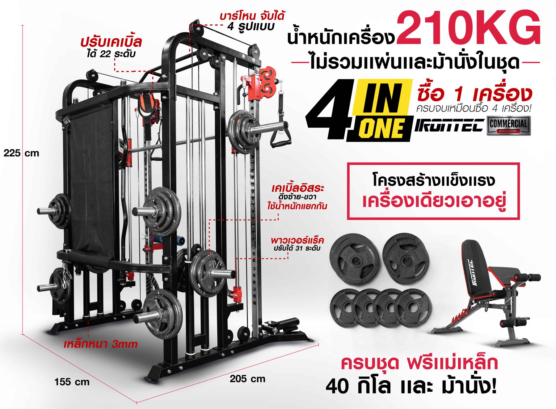 สมิทแมชชีน-s400-123s-1