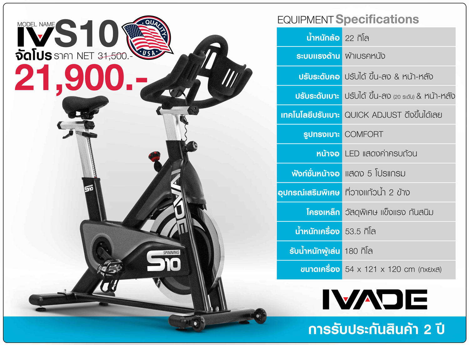 IV-S10-1