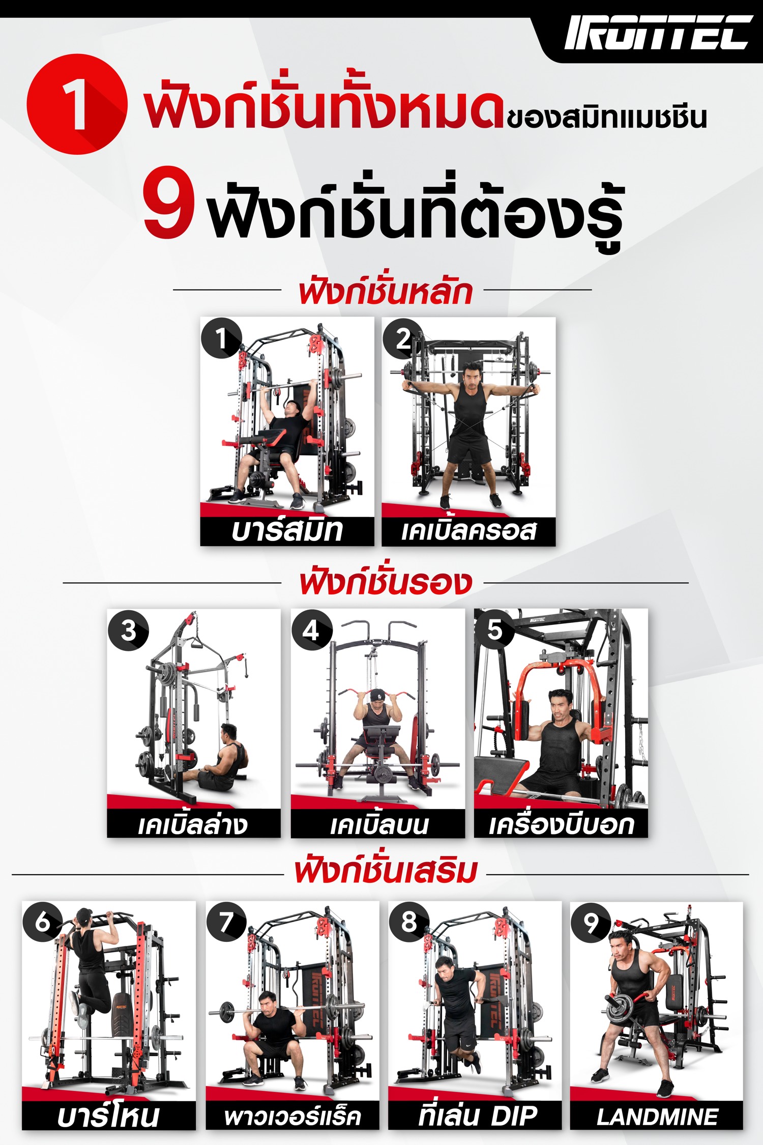 วิธีเลือกซื้อ-smith-machine-a1