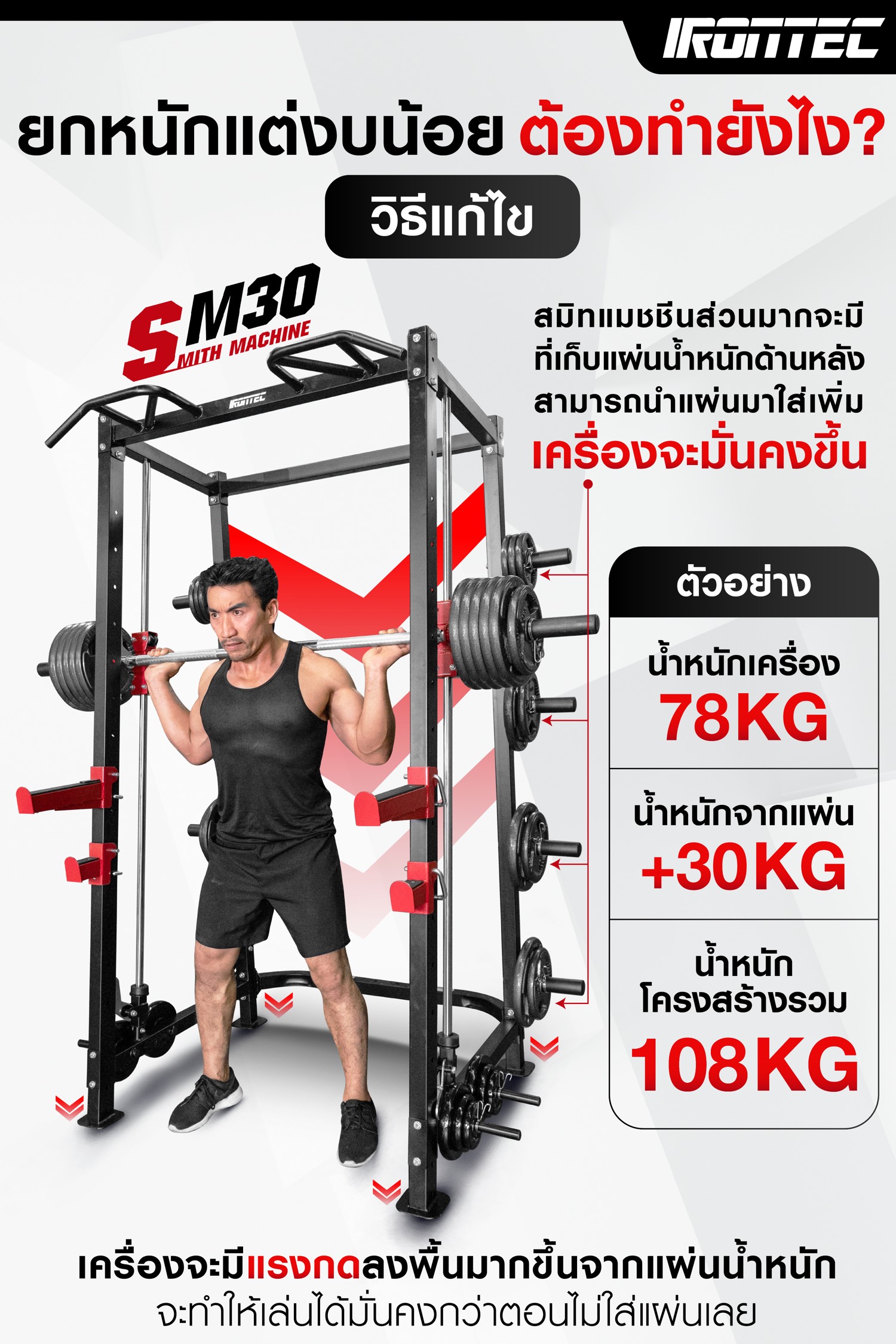 วิธีเลือกซื้อ-smith-machine-b4