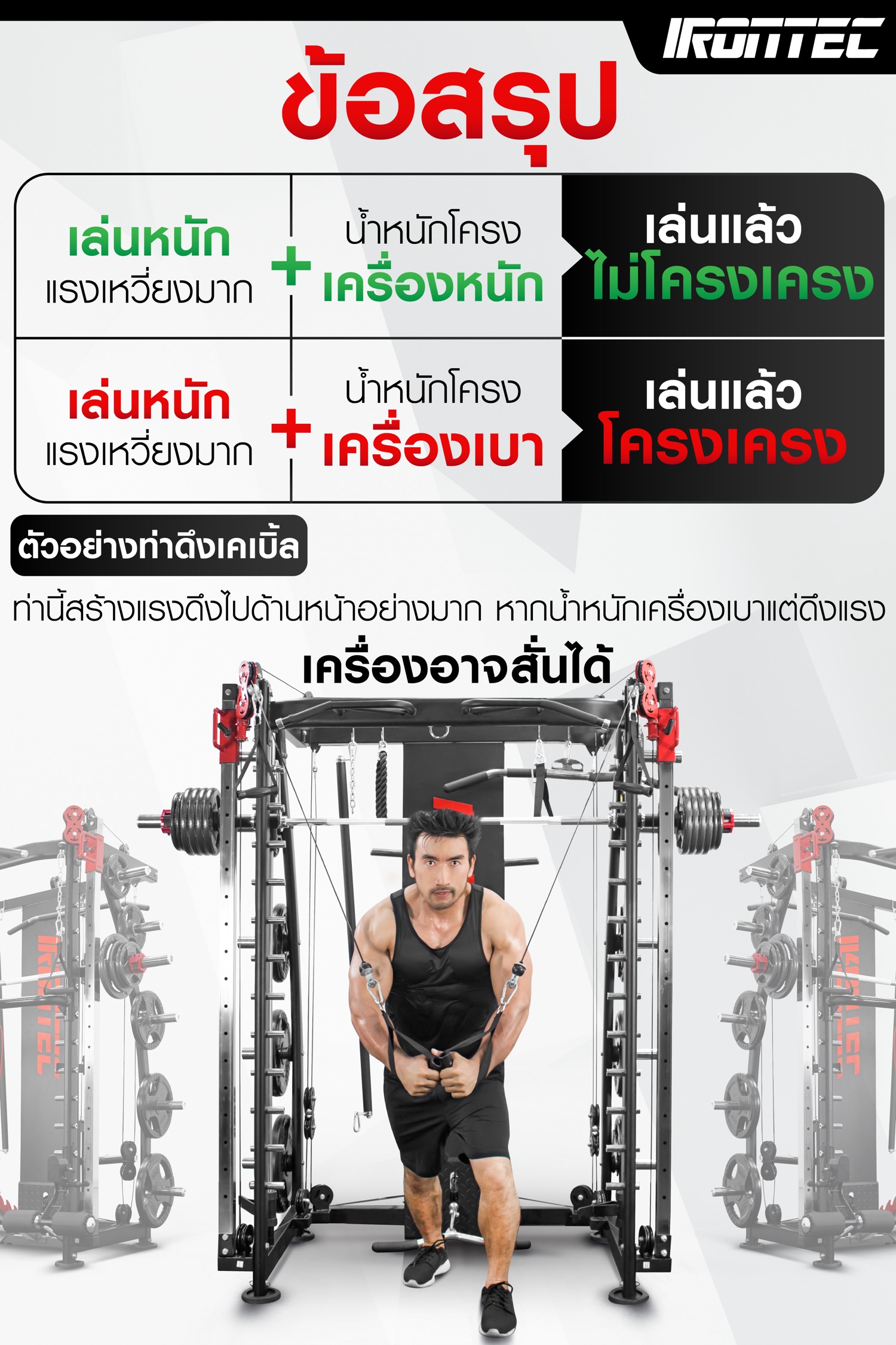 วิธีเลือกซื้อ-smith-machine-b5