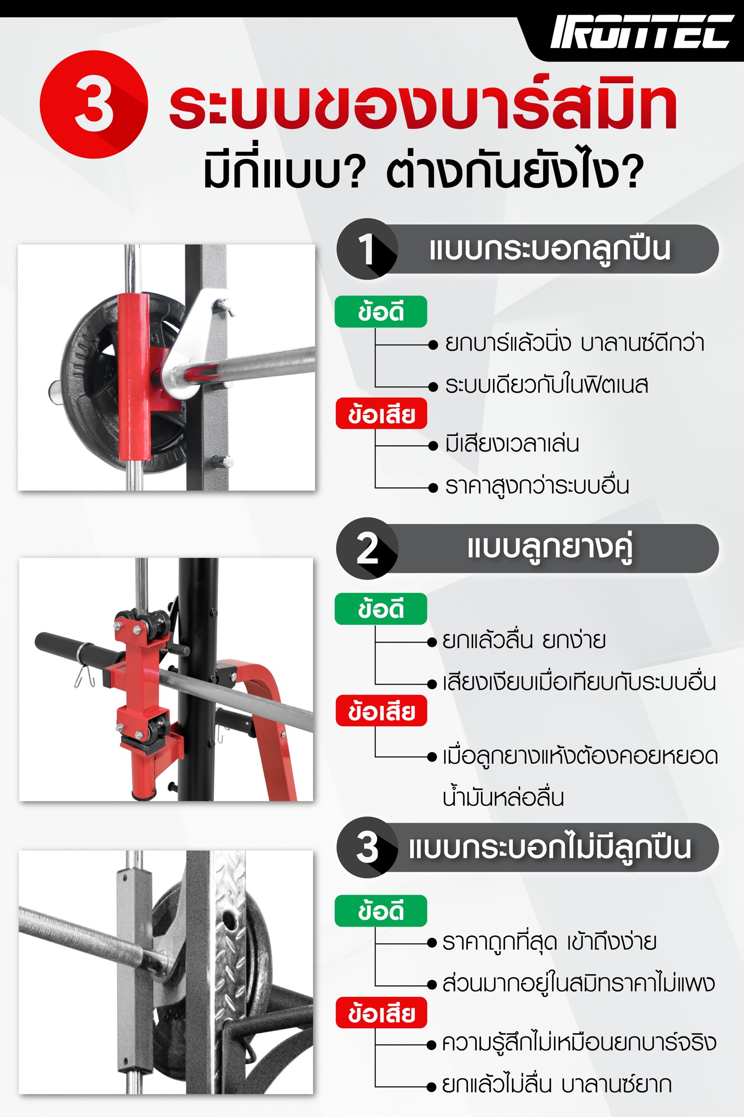 วิธีเลือกซื้อ-smith-machine-c1