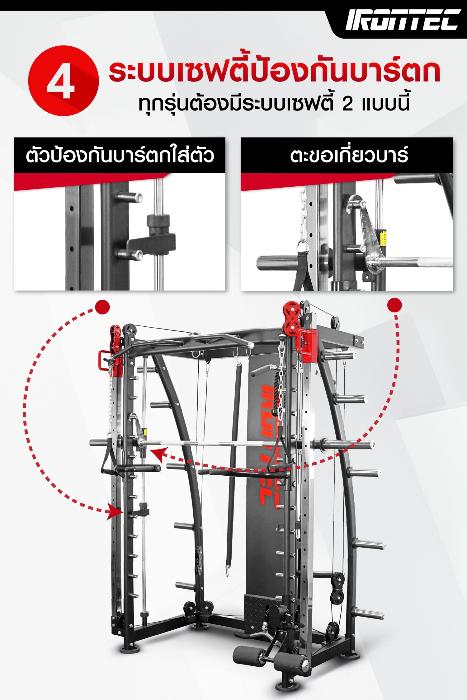 วิธีเลือกซื้อ-smith-machine-c2