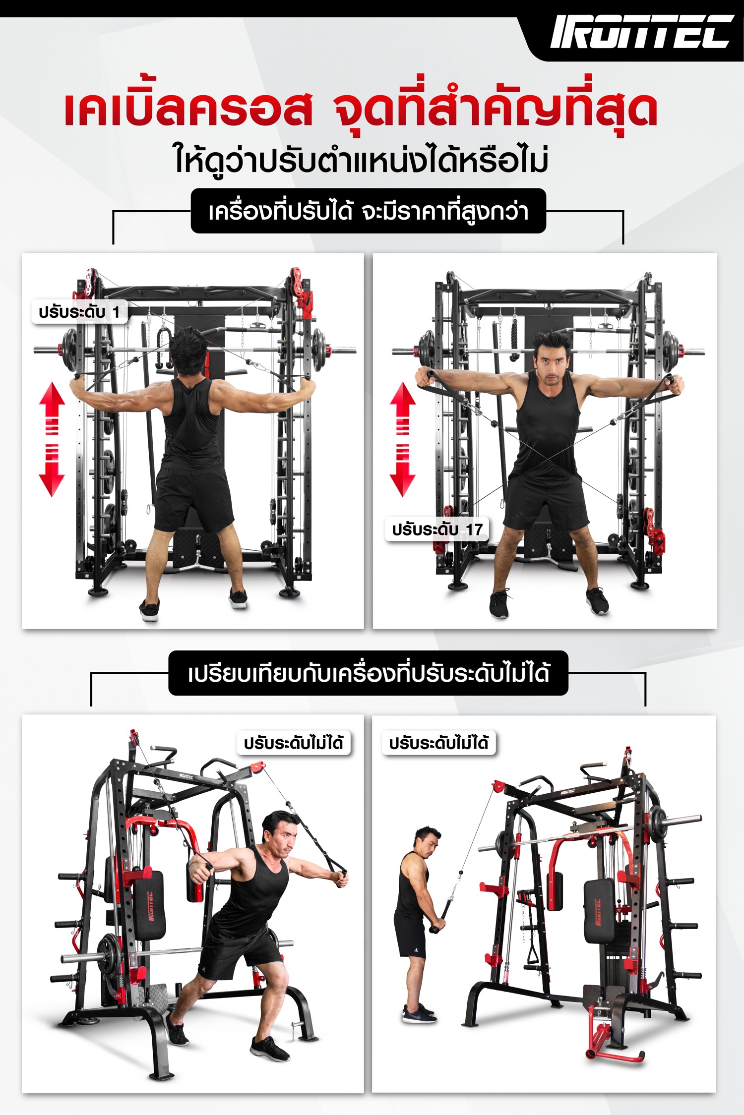 วิธีเลือกซื้อ-smith-machine-c4