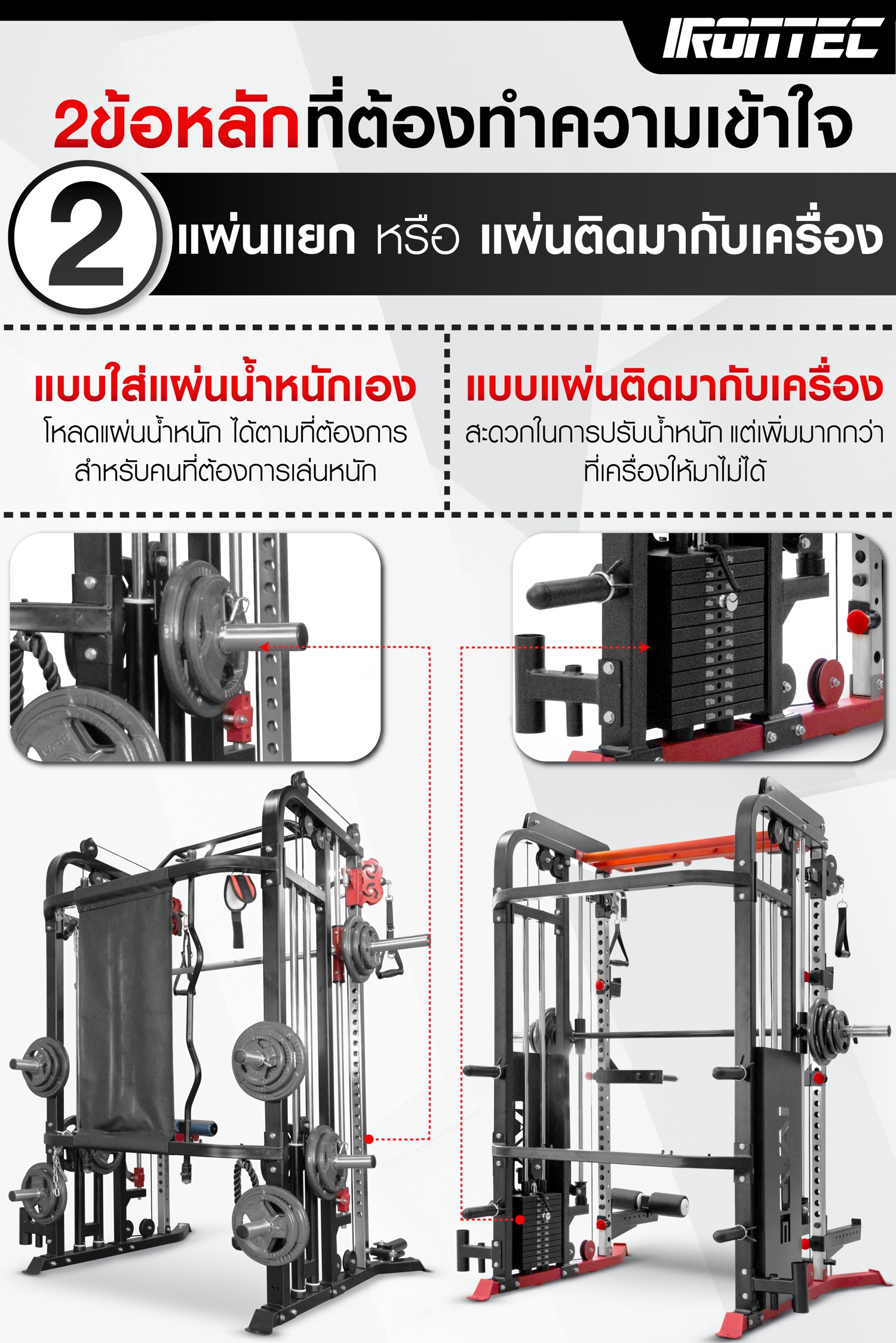 วิธีเลือกซื้อ-สมิทแมชชีน-a2