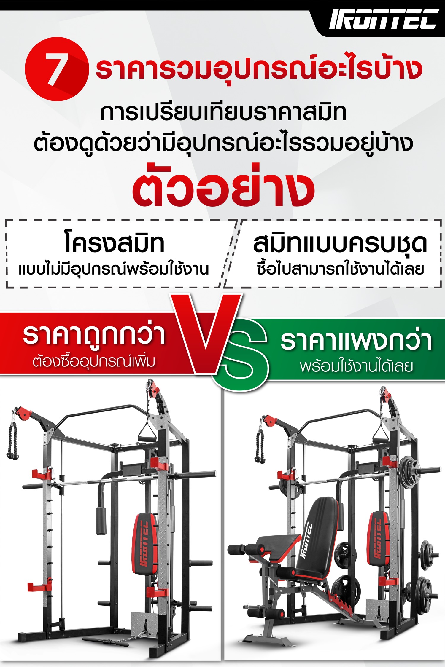 วิธีเลือกซื้อ-สมิทแมชชีน-a3