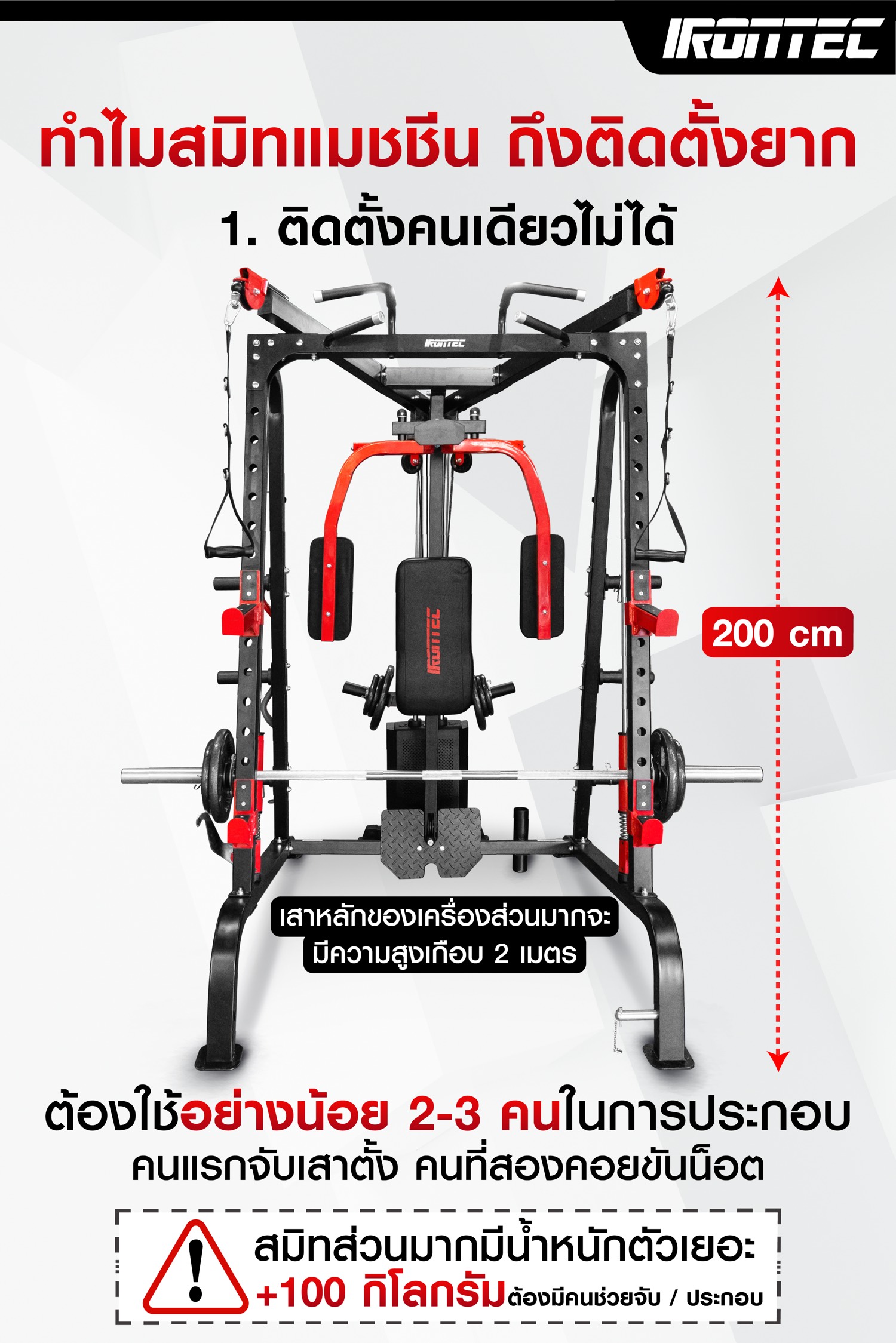 วิธีเลือกซื้อ-สมิทแมชชีน-b3