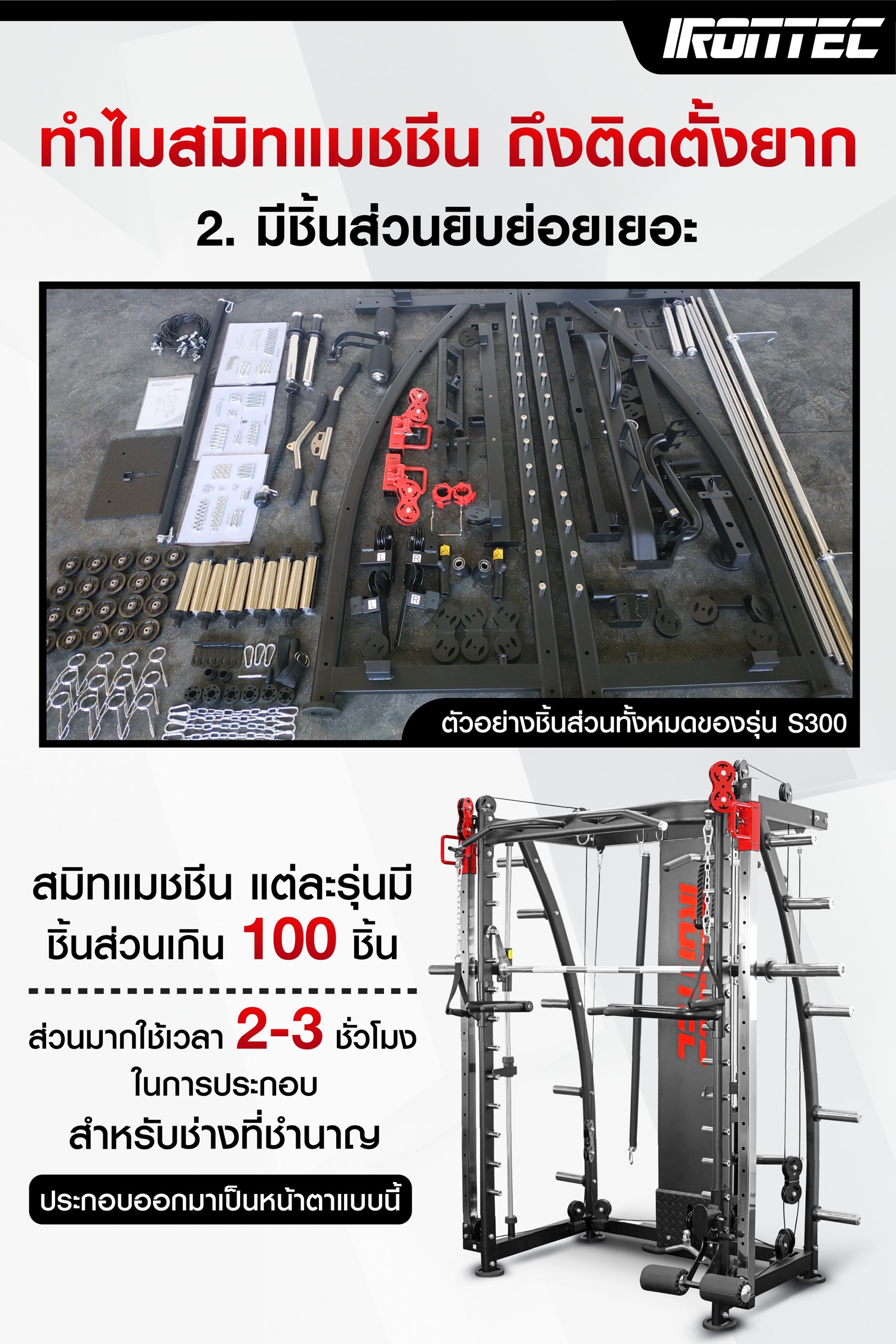 วิธีเลือกซื้อ-สมิทแมชชีน-b4