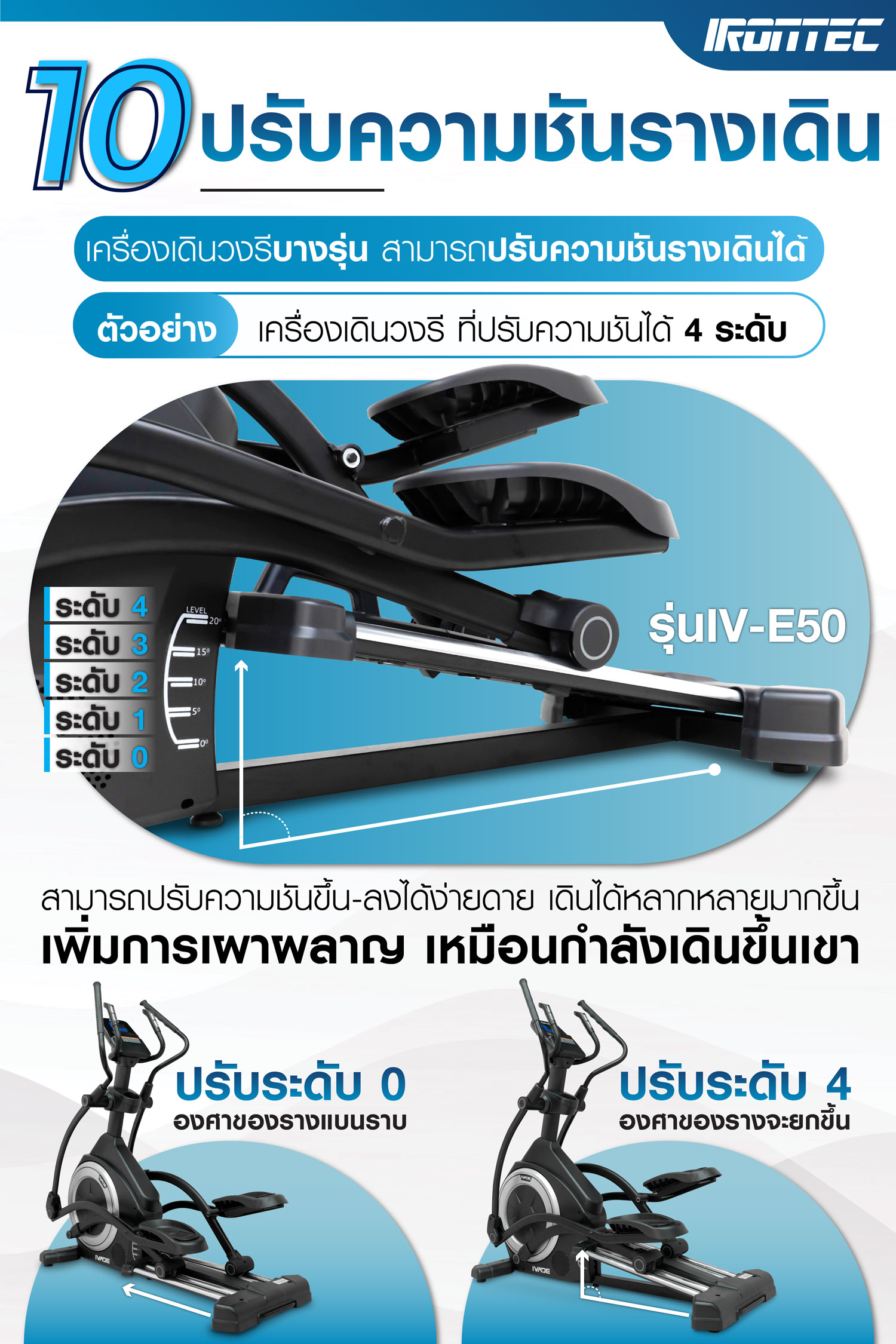 วิธีเลือกซื้อเครื่องเดิยวงรี-10