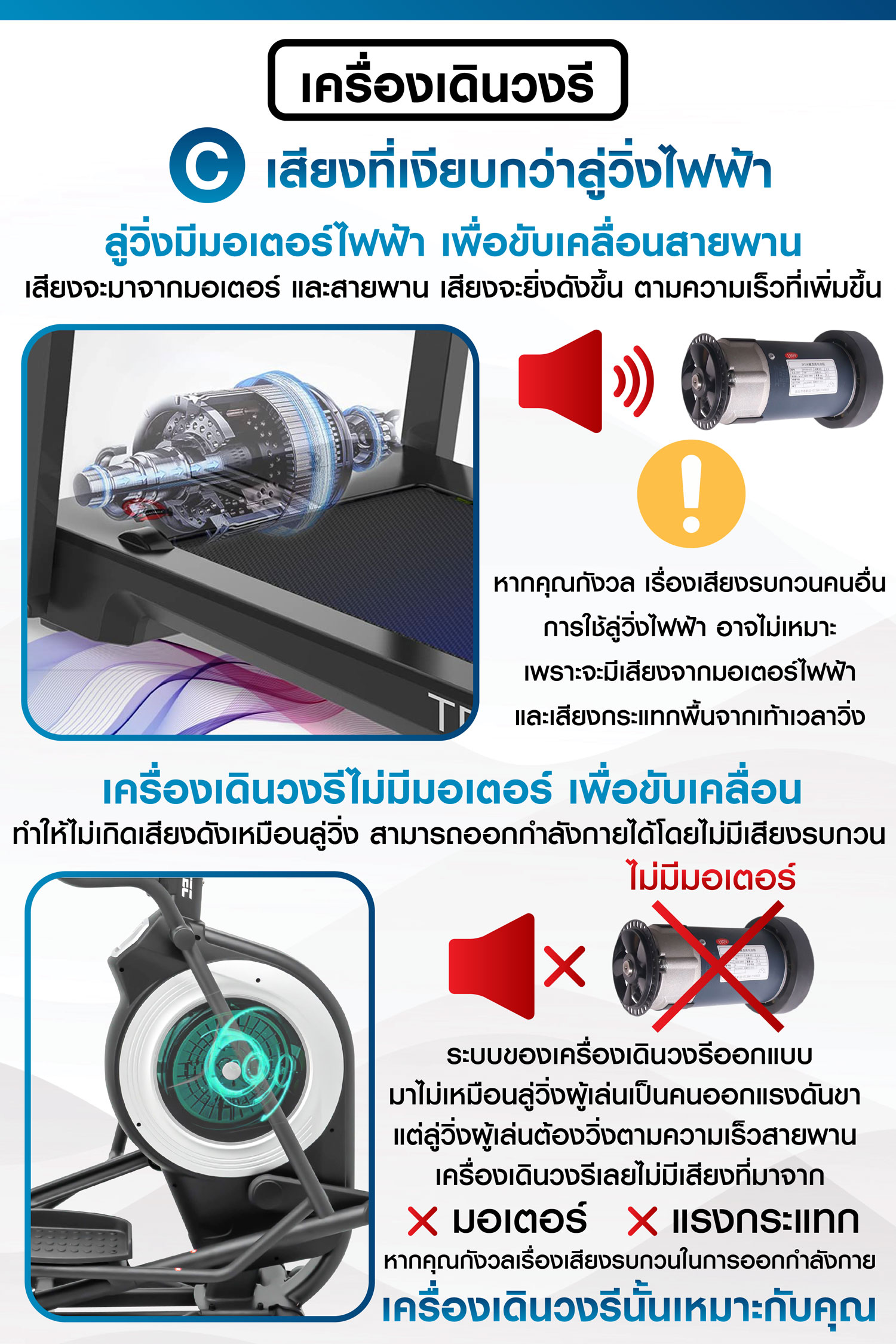 วิธีเลือกซื้อเครื่องเดิยวงรี-1c