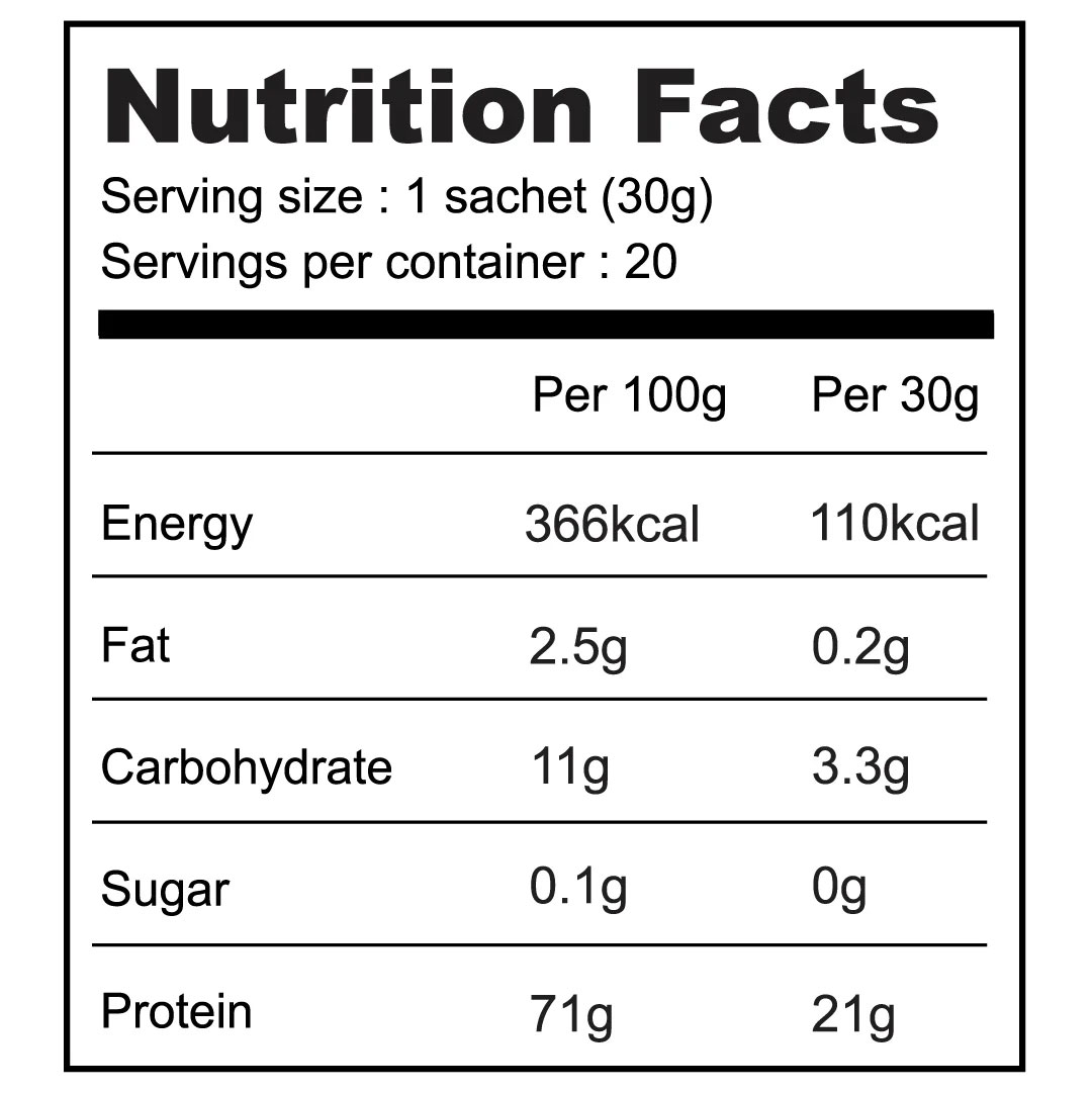TITAN ไททัน แพลนต์ โปรตีน - Image 3